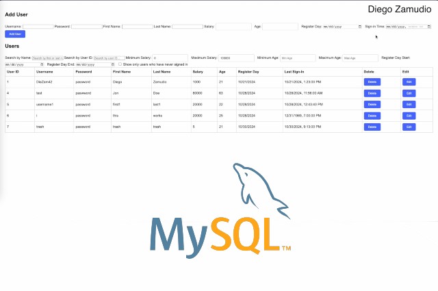 Screenshot of User Management MySQL Web App